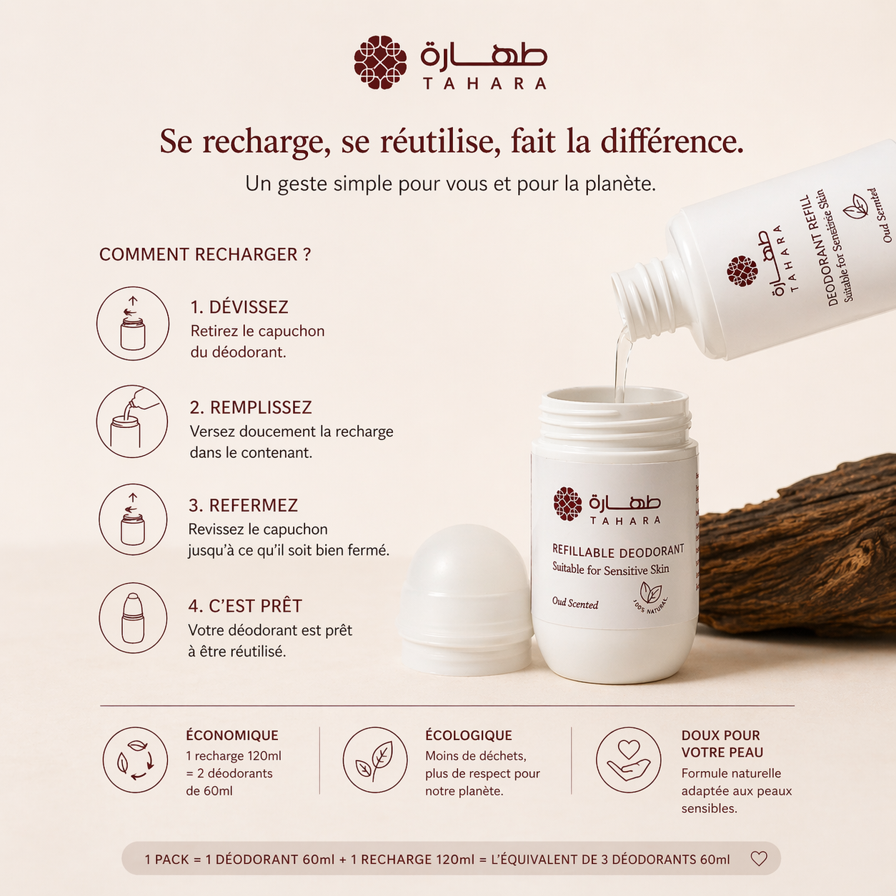 Déodorant économique 