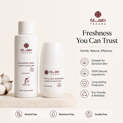 Kit Déodorant Naturel Rechargeable - Musc Blanc
