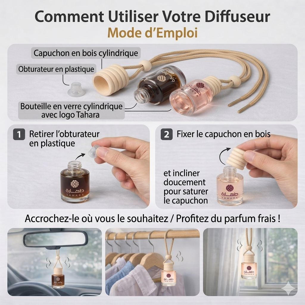 Diffuseur Voiture & Dressing Tahara - Pack 2 x 10ml